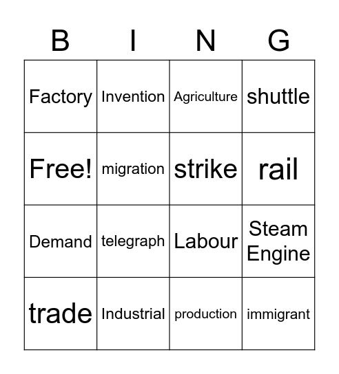 Industrial Revolution Bingo Card