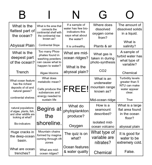 Ocean Features & Water Indicators Review Bingo Card