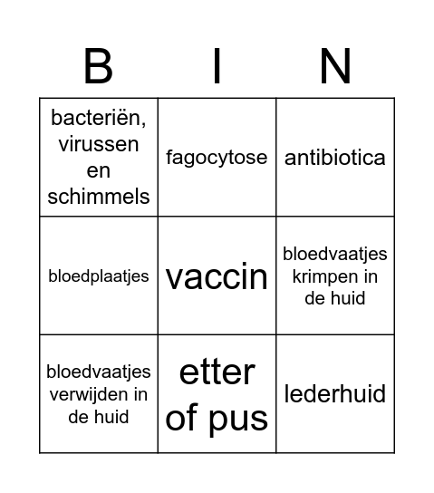 Bingo 2.0 gezond en ziek zijn Bingo Card
