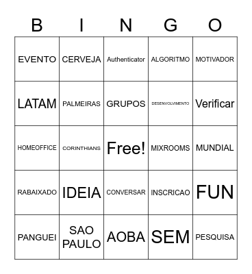 FORUM VEEVA LATAM Bingo Card
