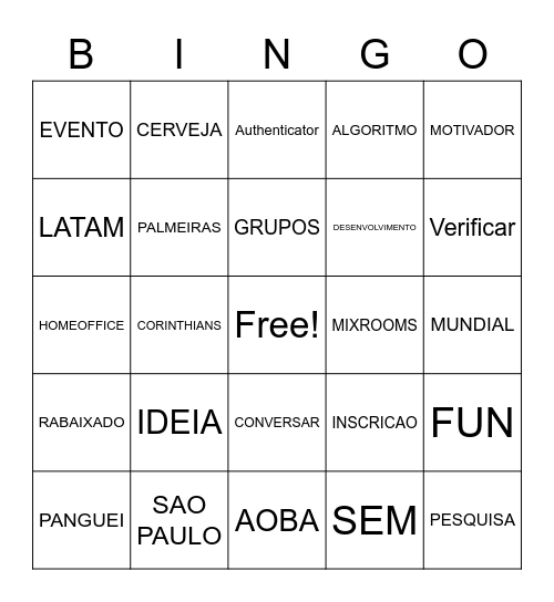 FORUM VEEVA LATAM Bingo Card