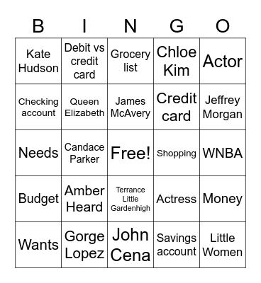 Budget Bingo Card