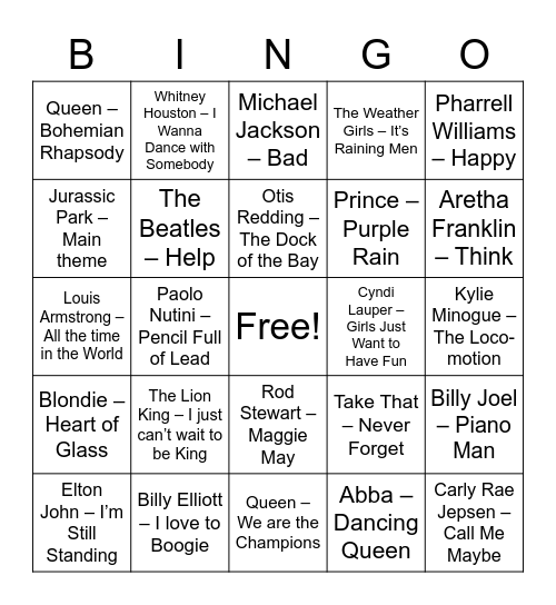 Rock n Roll Bingo - 6 February 2021 Bingo Card