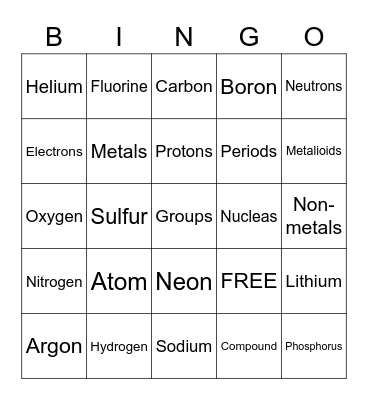 Periodic table Bingo Card