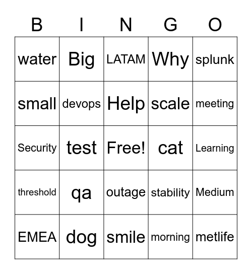 Test123 Bingo Card