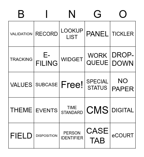 CMS BINGO Card
