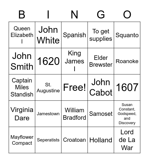 New World History: Sections 7.1 and 7.2 Bingo Card