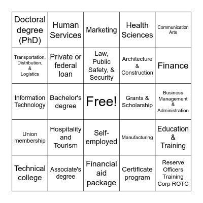 College, Career, and Vocations Bingo Card