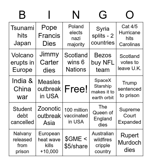 2021 Bingo Card