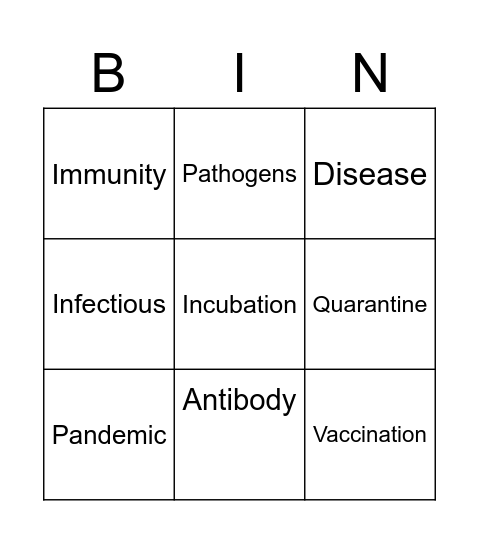 Vaccines Bingo Card