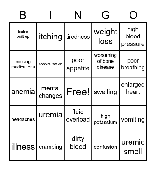 Missing Treatments Can Cause: Bingo Card