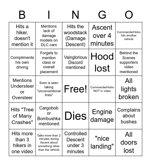 "Will it Offroad?" BINGO Card