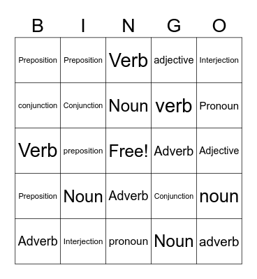 Parts of Speech Bingo Card