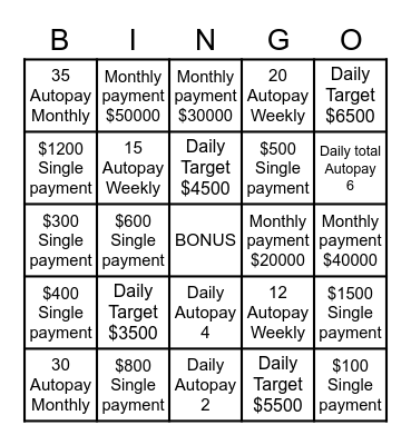 Customer Success Bingo Card