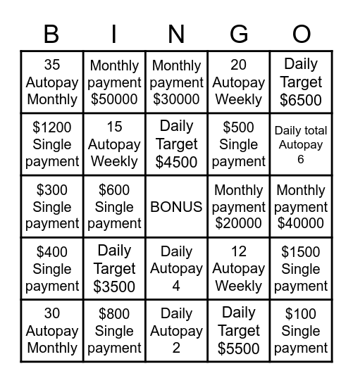 Customer Success Bingo Card