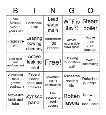 Inspector Bingo Card