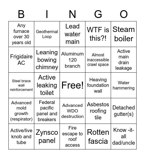 Inspector Bingo Card