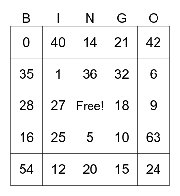 Multiplication Practice Bingo Card