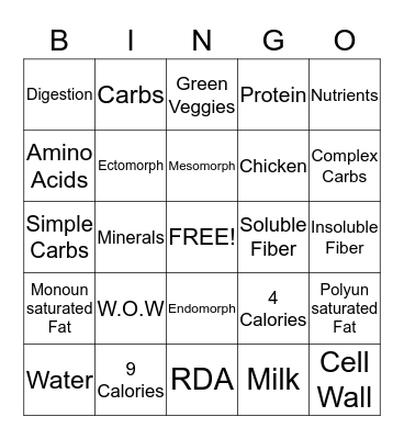 Body Type & Nutrition Bingo Card