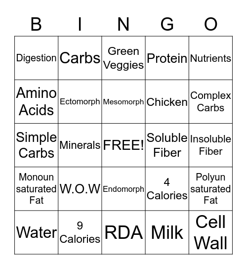Body Type & Nutrition Bingo Card
