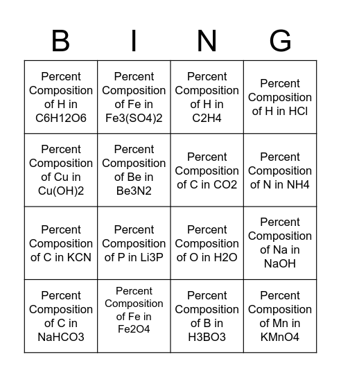 Percent Composition Bingo Card