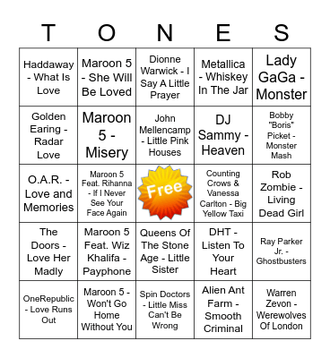 Game Of Tones 2/1/21 Game 3 Bingo Card