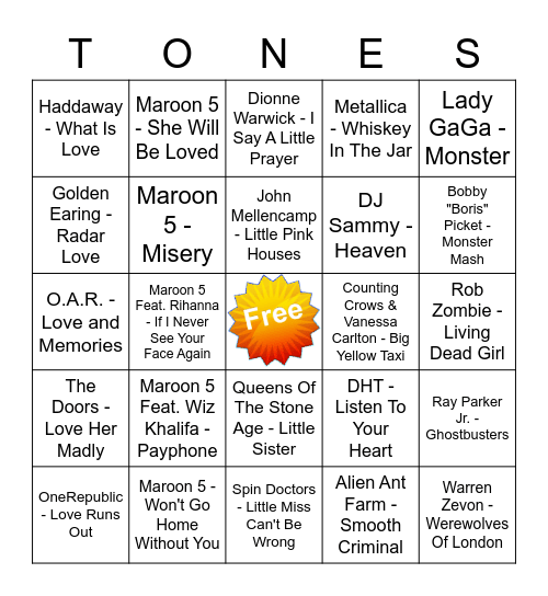 Game Of Tones 2/1/21 Game 3 Bingo Card