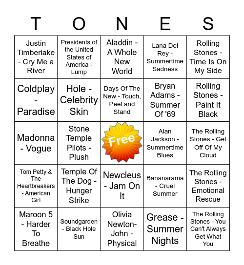 Game Of Tones 2/1/21 Game 7 Bingo Card
