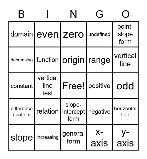 Concept and Vocabulary (2.1-2.3) Bingo Card