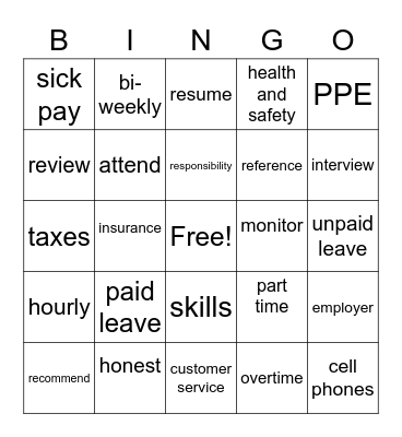 Employment Vocabulary #1 Bingo Card