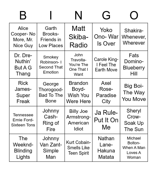 Total-Quiz.com Presents: Radio Bingo February Birthdays Bingo Card