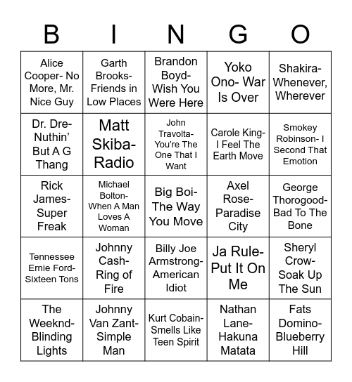 Total-Quiz.com Presents: Radio Bingo February Birthdays Bingo Card