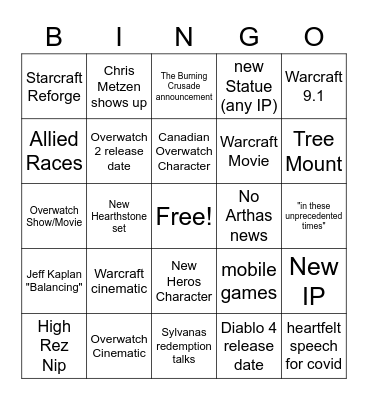 Blizzcon 2021 Bingo Card