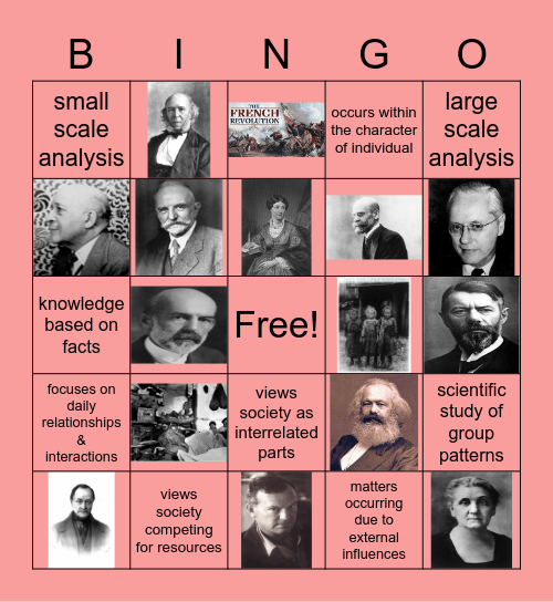 Sociology Bingo Card