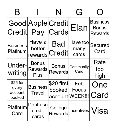 Credit Cards Bingo Card