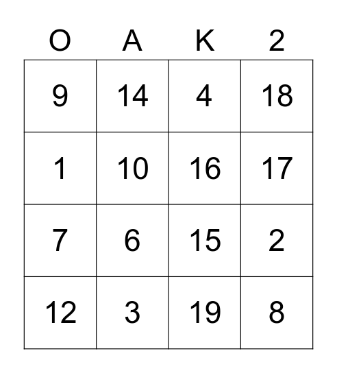 Numbers 3rd February 2021 Bingo Card