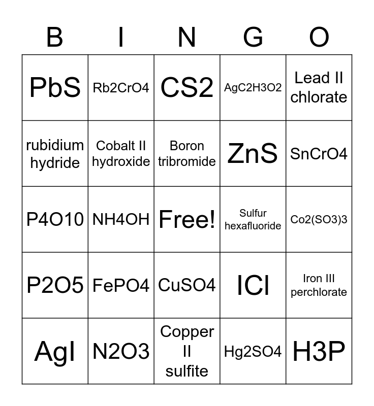 Ionic and Covalent Compounds Bingo Card