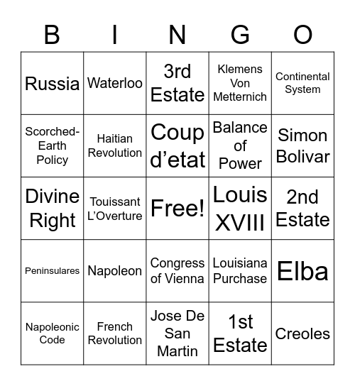 Napoleon & Congress of Vienna BINGO Card