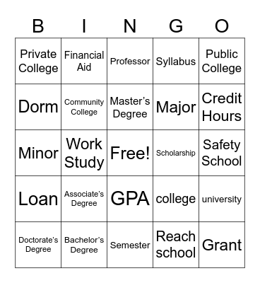 College Knowledge Vocabulary Bingo Card