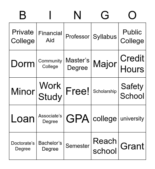 College Knowledge Vocabulary Bingo Card