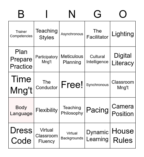 The Virtual Facilitator Bingo Card