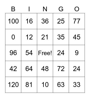 Multiplication Bingo Card