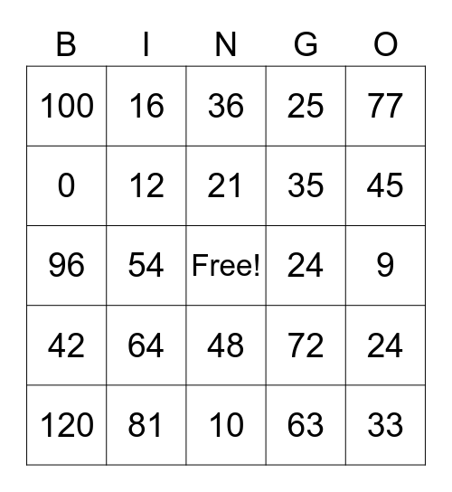 Multiplication Bingo Card