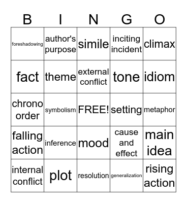 Mid Term Bingo Card