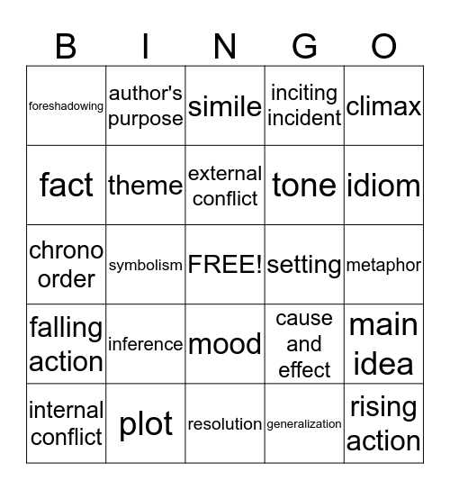 Mid Term Bingo Card