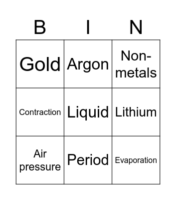 Atoms and Molecules Bingo Card