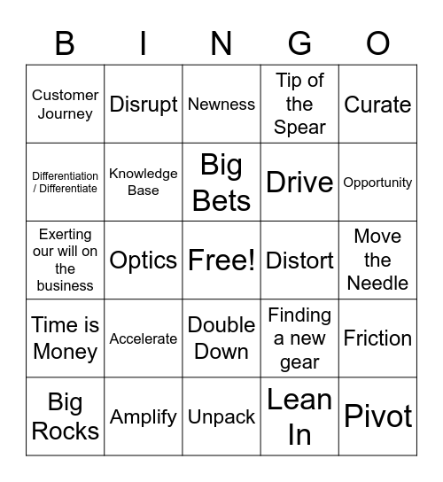 Buzzword Bingo Card