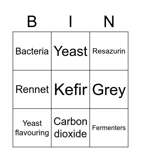 Biotechnology Bingo Card