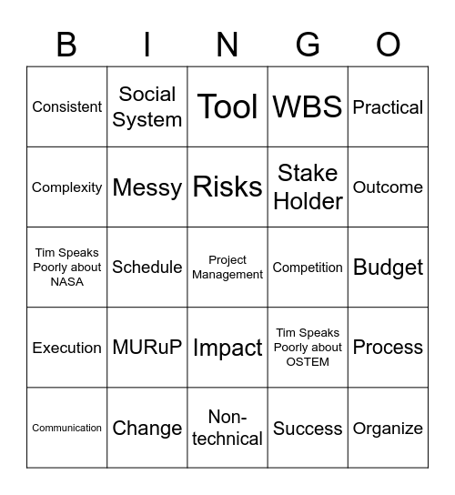 OSTEM Project Management BINGO Card