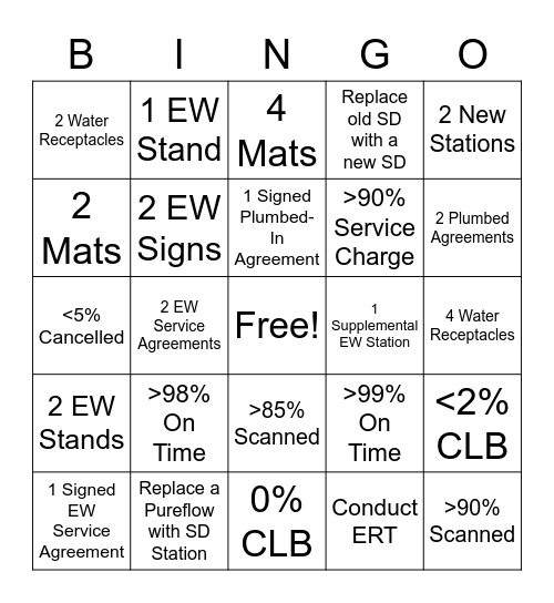Eye Wash Bingo Card